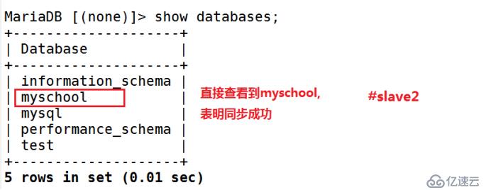 如何部署MySQL-MMM高可用群集