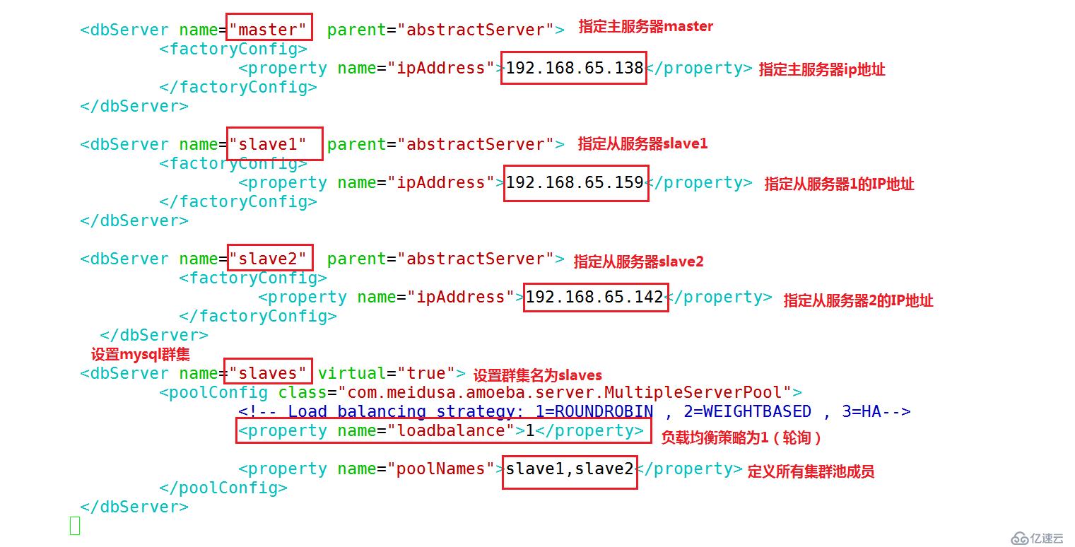 搭建 MySQL 讀寫分離（內(nèi)附源碼包）