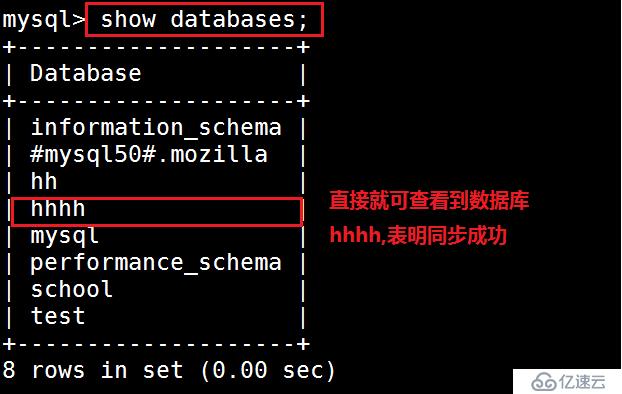 Mysql数据库的主从复制是怎样的