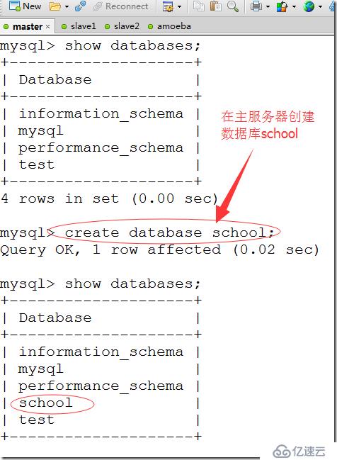 CentOS7上部署Mysql主從復(fù)制與讀寫分離