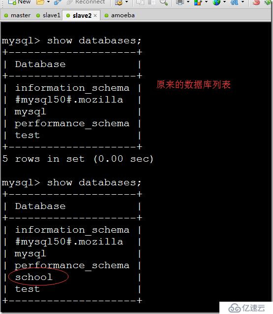 CentOS7上部署Mysql主從復(fù)制與讀寫分離