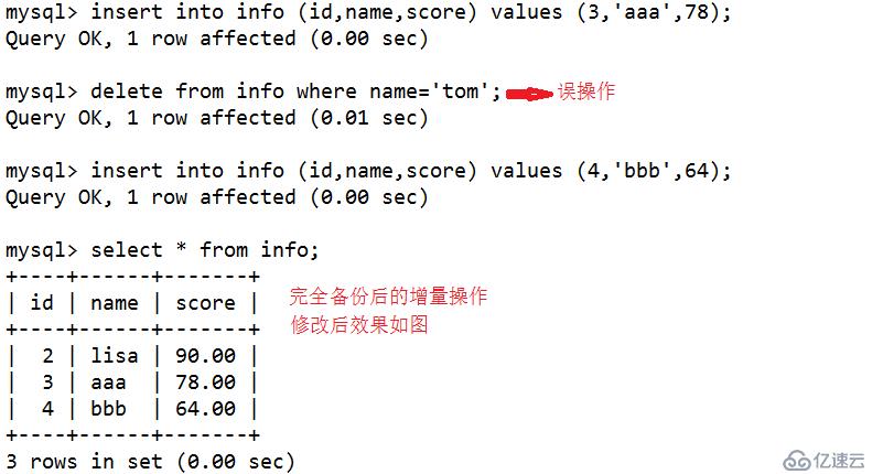 mysql增量备份及断点恢复