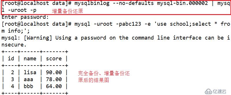 mysql增量备份及断点恢复