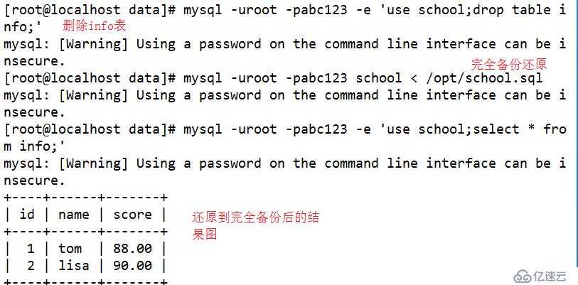 mysql增量备份及断点恢复