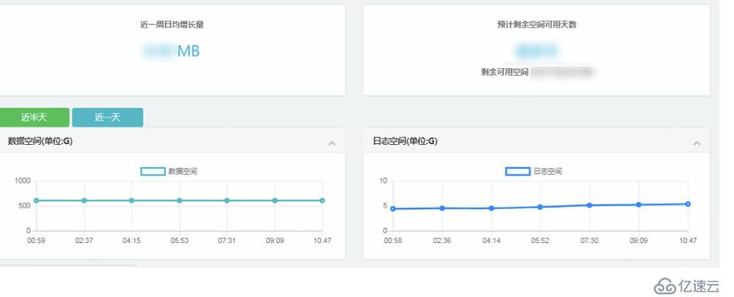 京东数据库运维自动化体系建设之路