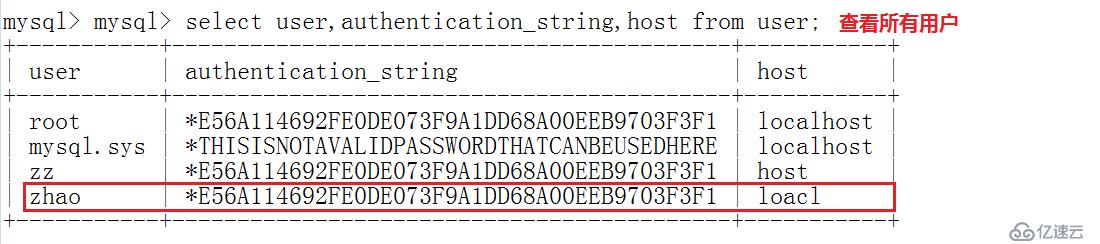 mysql数据库---用户及密码管理