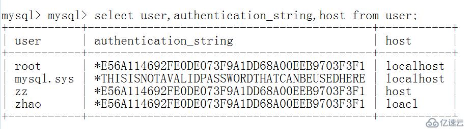 mysql数据库---用户及密码管理