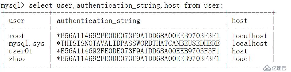 mysql数据库---用户及密码管理