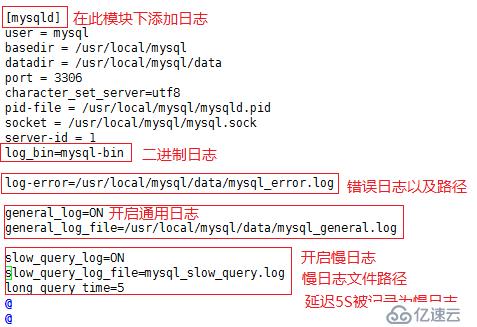 mysql日志分析