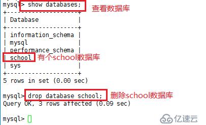 mysql日志分析