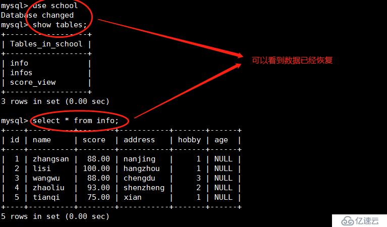 MySQL完全备份与恢复