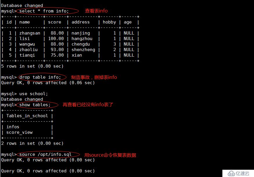 MySQL完全备份与恢复