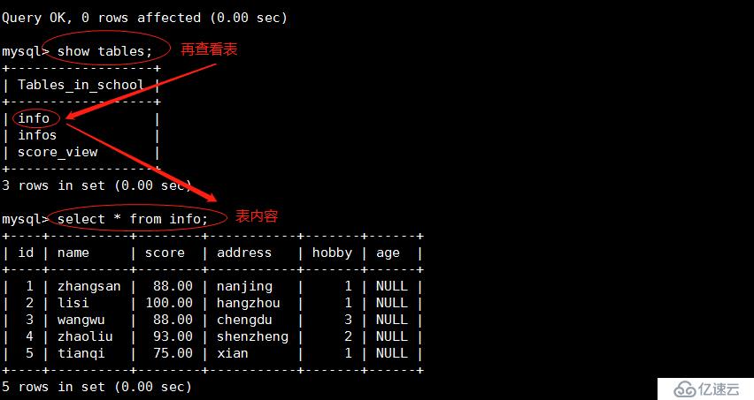 MySQL完全备份与恢复