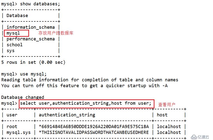 mysql数据库用户管理和日志讲义