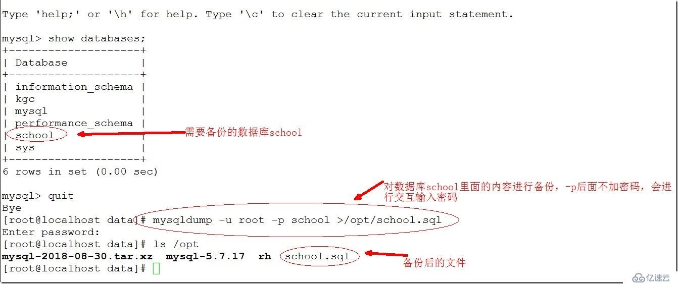 Mysql数据库备份与恢复讲析