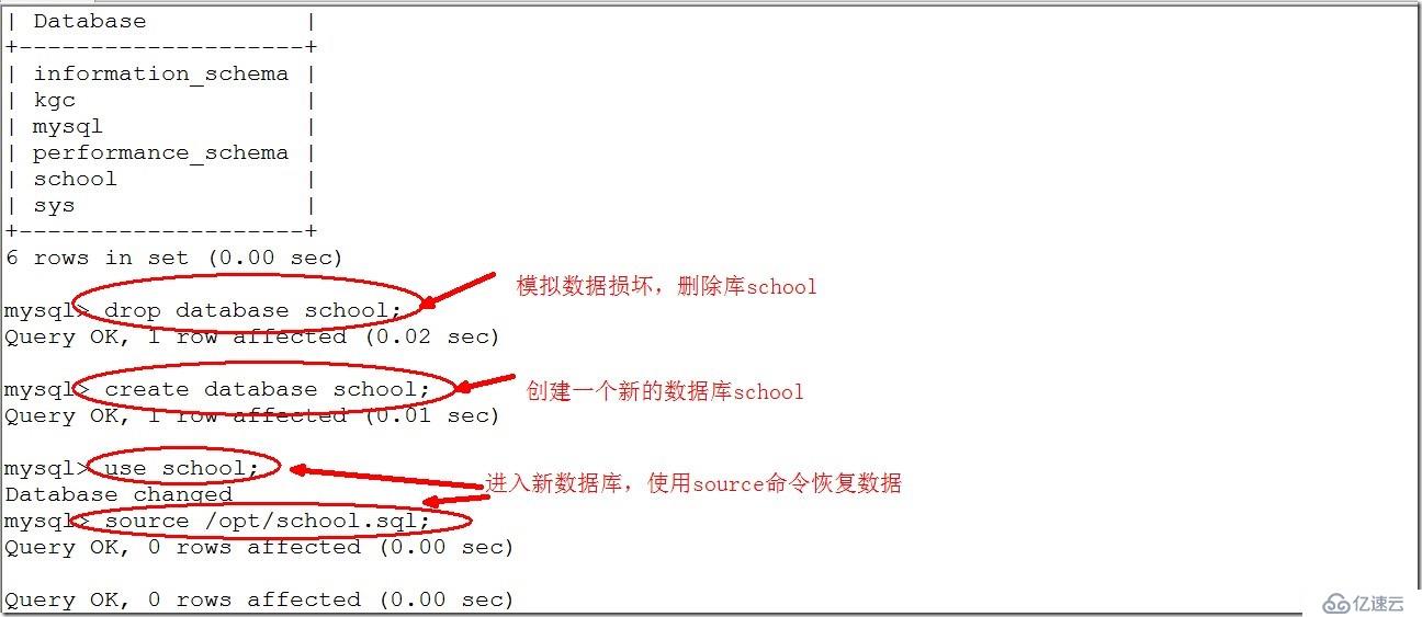 Mysql数据库备份与恢复讲析