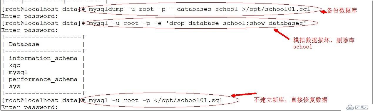 Mysql数据库备份与恢复讲析