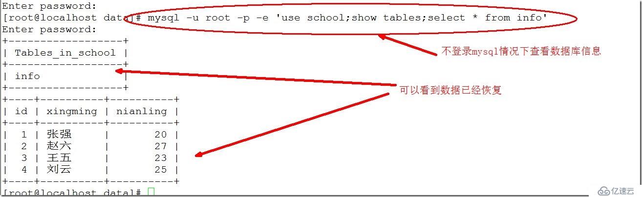 Mysql数据库备份与恢复讲析