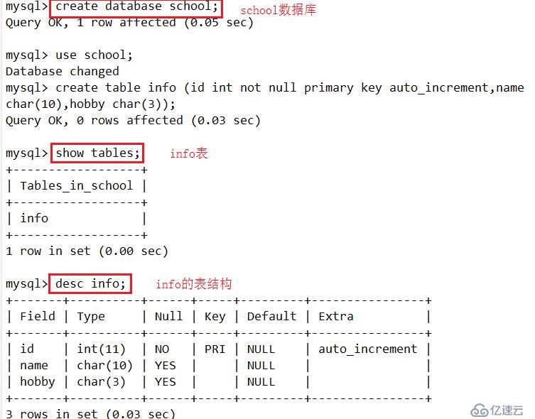 mysql备份恢复详细解读