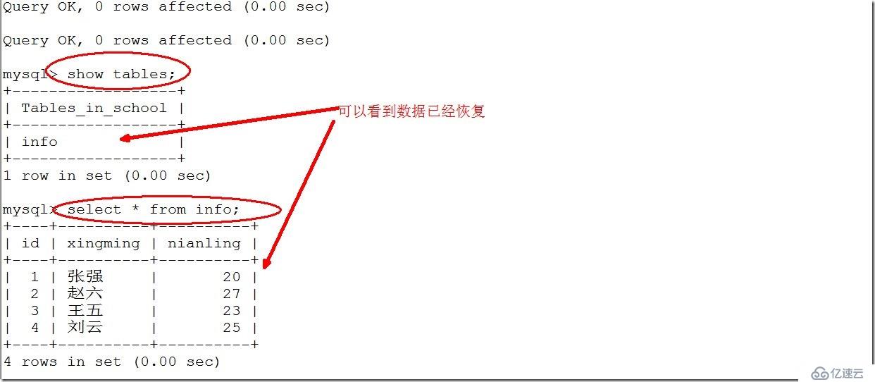 Mysql数据库备份与恢复讲析