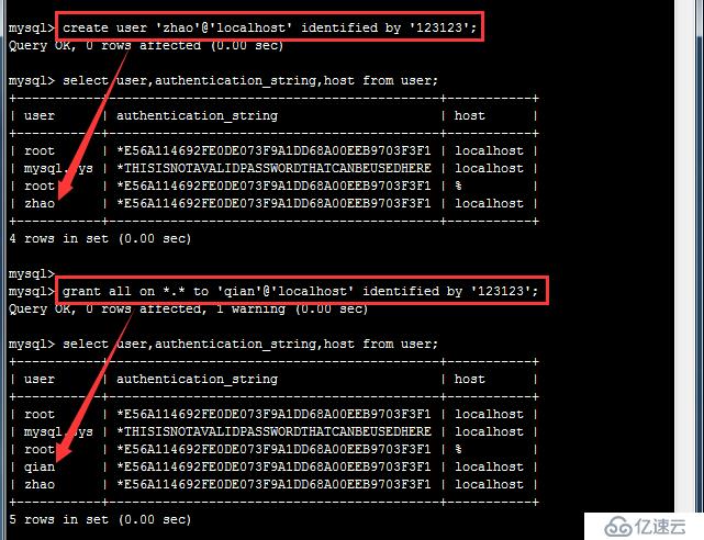 MySQL 5.7 如何管理用戶與日志