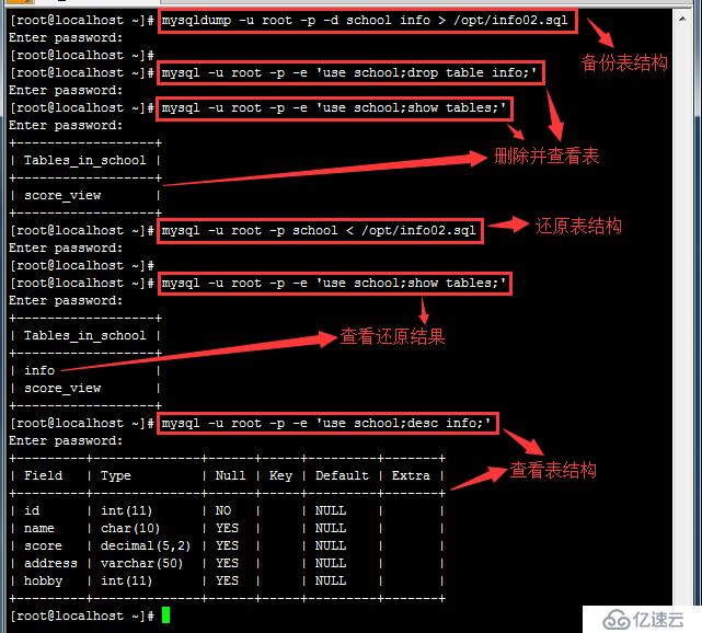 MySQL数据库如何实现备份还原