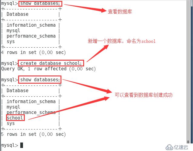 怎么样操作MySQL 5.7 数据库命令