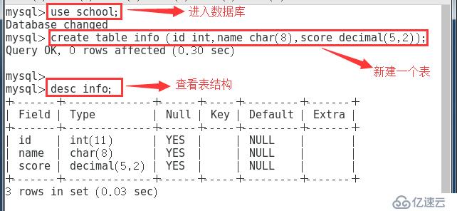 怎么样操作MySQL 5.7 数据库命令