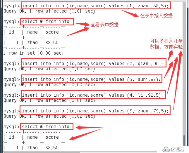 怎么樣操作MySQL 5.7 數(shù)據(jù)庫命令