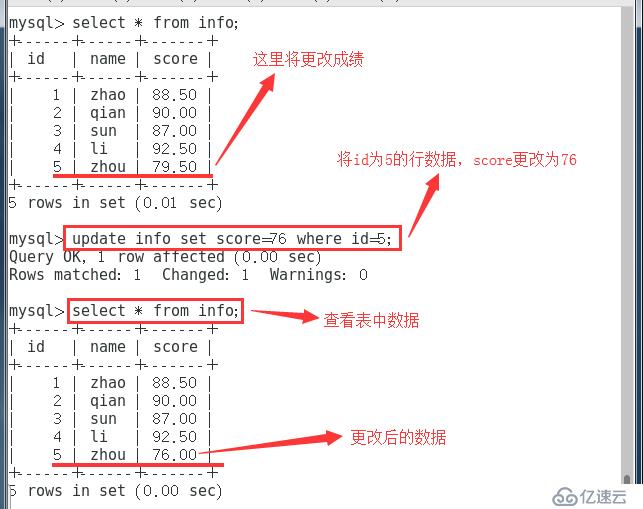 怎么樣操作MySQL 5.7 數(shù)據(jù)庫命令