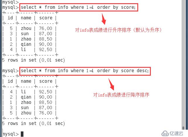 怎么样操作MySQL 5.7 数据库命令