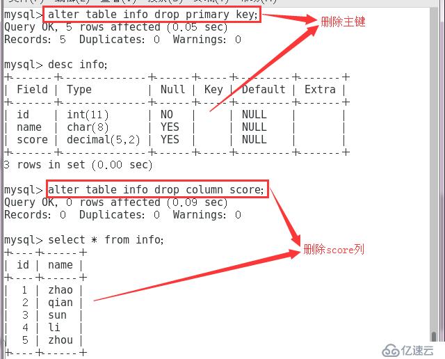 怎么样操作MySQL 5.7 数据库命令