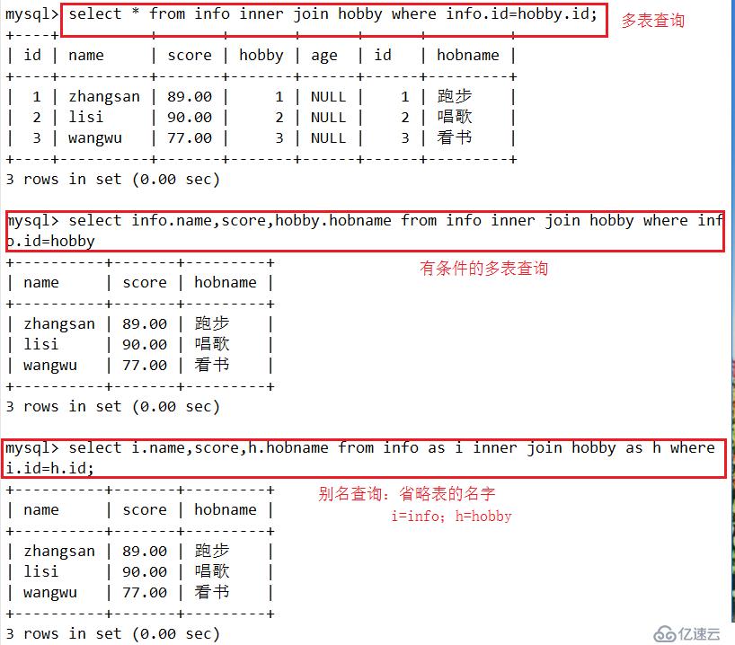 mysql 数据库基本操作大全