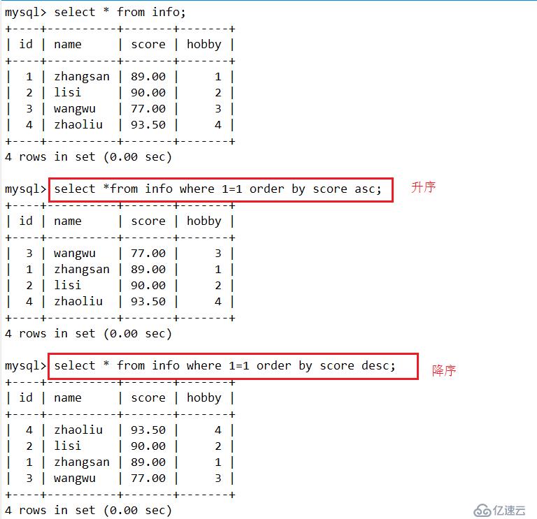 mysql 数据库基本操作大全