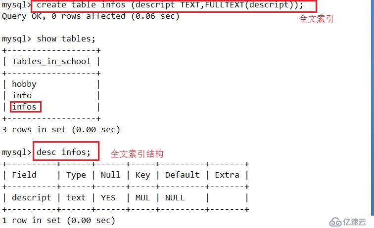 mysql 数据库基本操作大全