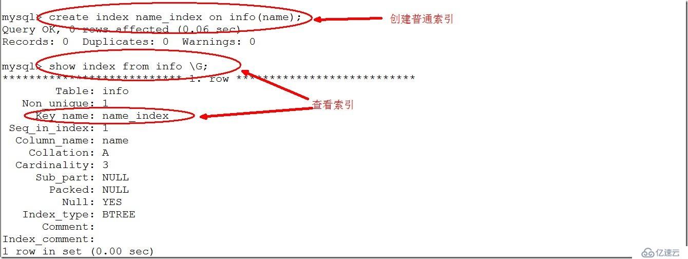 简单了解Mysql中的索引，事务与视图