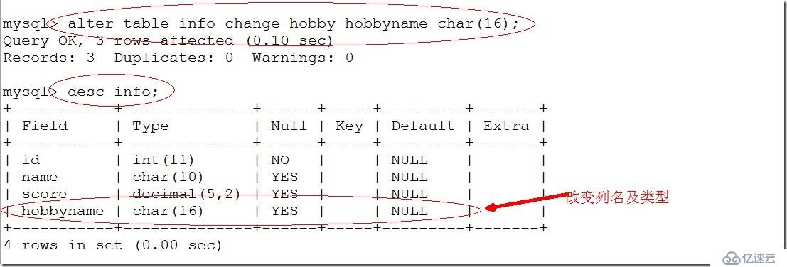 简单了解Mysql中的索引，事务与视图