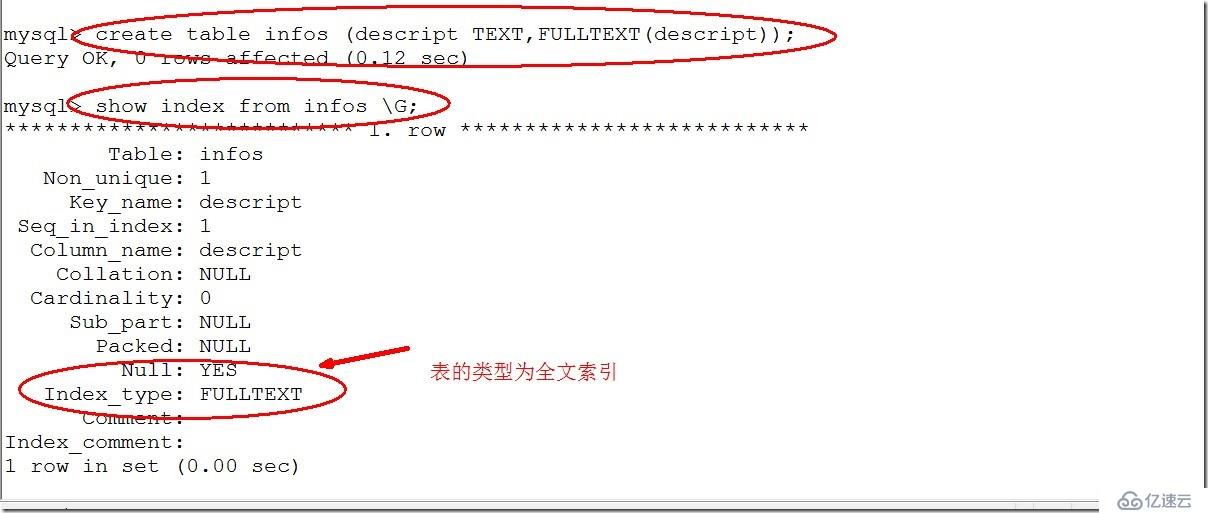 简单了解Mysql中的索引，事务与视图