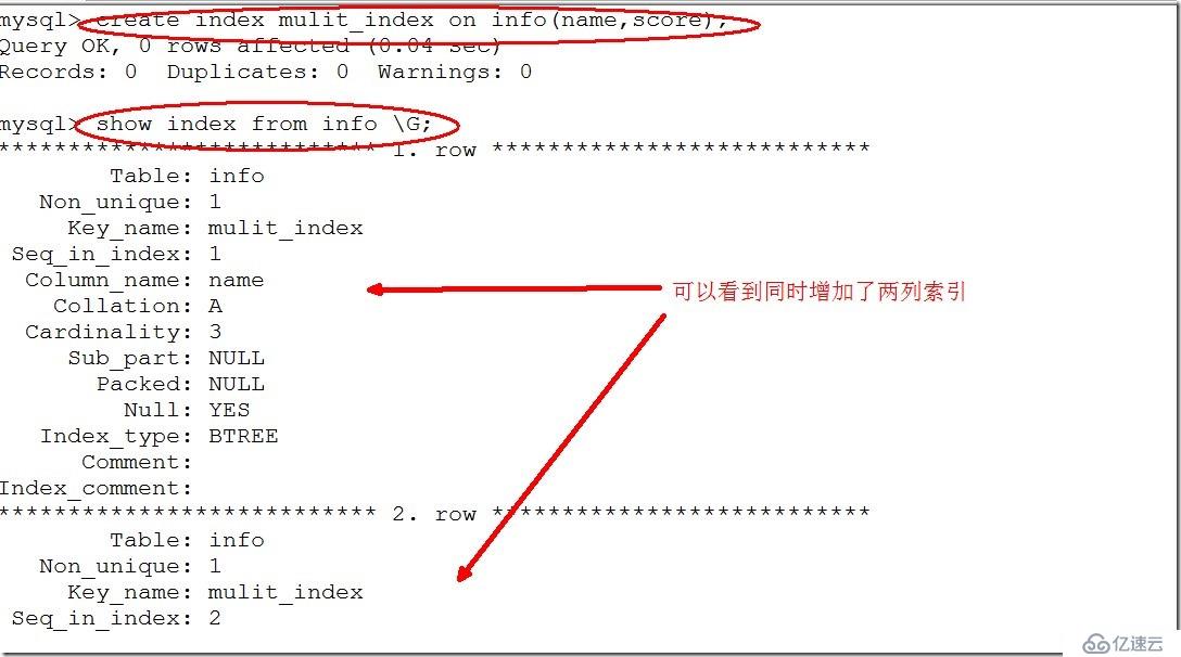 简单了解Mysql中的索引，事务与视图