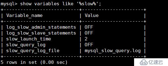 详解MySQL用户与授权、MySQL日志管理、数据乱码解决方案。