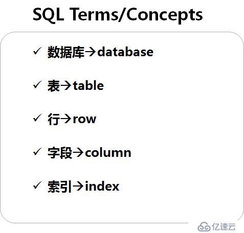 没有宫廷内斗，数据库界的延禧攻略