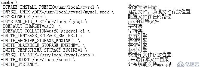 centos7手工编译mysql5.7数据库详解（附源码包）