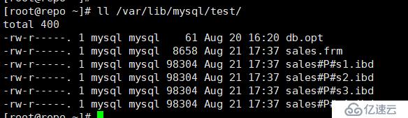 MySQL分区摘要