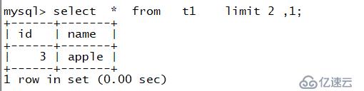 mysql中limit和offset区别是怎样的