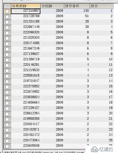 mysql怎么樣實現(xiàn)row_number詳解