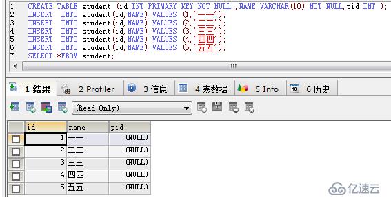 JavaWeb SQL常用語言（增刪改查）