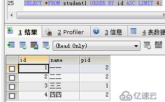 JavaWeb SQL常用語言（增刪改查）