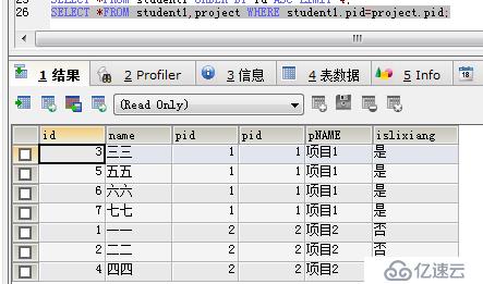 JavaWeb SQL常用语言（增删改查）