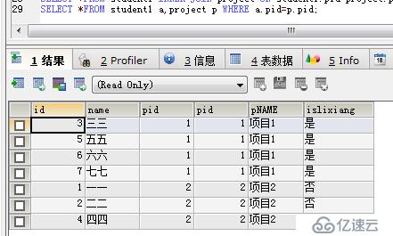 JavaWeb SQL常用语言（增删改查）