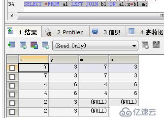 JavaWeb SQL常用語言（增刪改查）